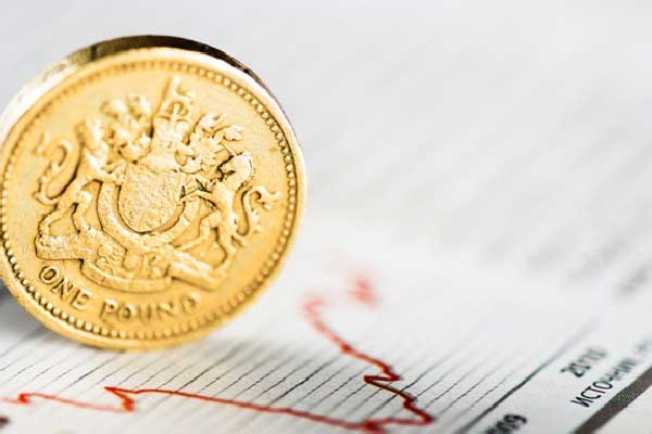 美国上周MBA抵押贷款申请指数上升2.8%